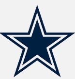 Dallas Cowboys Football Club | Organizational Profile, Work & Jobs