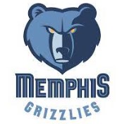 Memphis Grizzlies | Organizational Profile, Work & Jobs