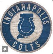 Indianapolis Colts | Organizational Profile, Work & Jobs