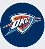 Oklahoma City Thunder | Organizational Profile, Work & Jobs