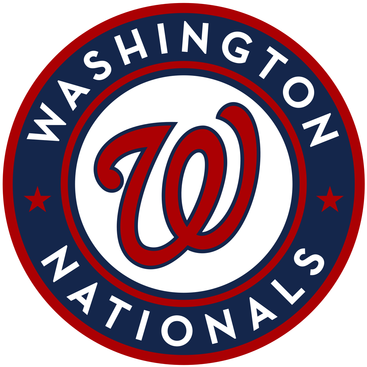 Washington Nationals | Organizational Profile, Work & Jobs