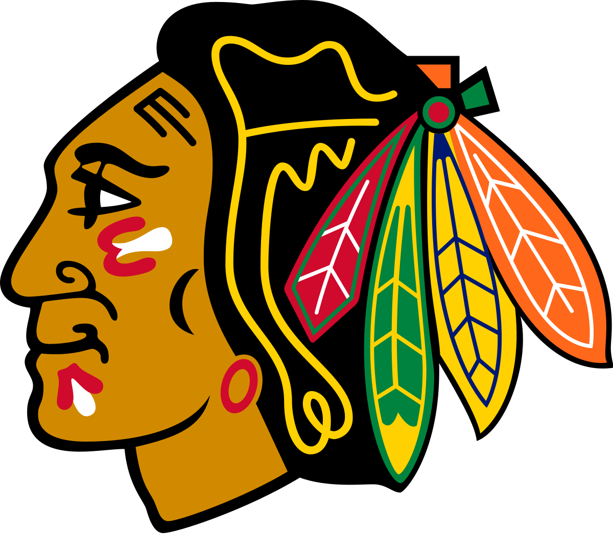 Chicago Blackhawks | Organizational Profile, Work & Jobs