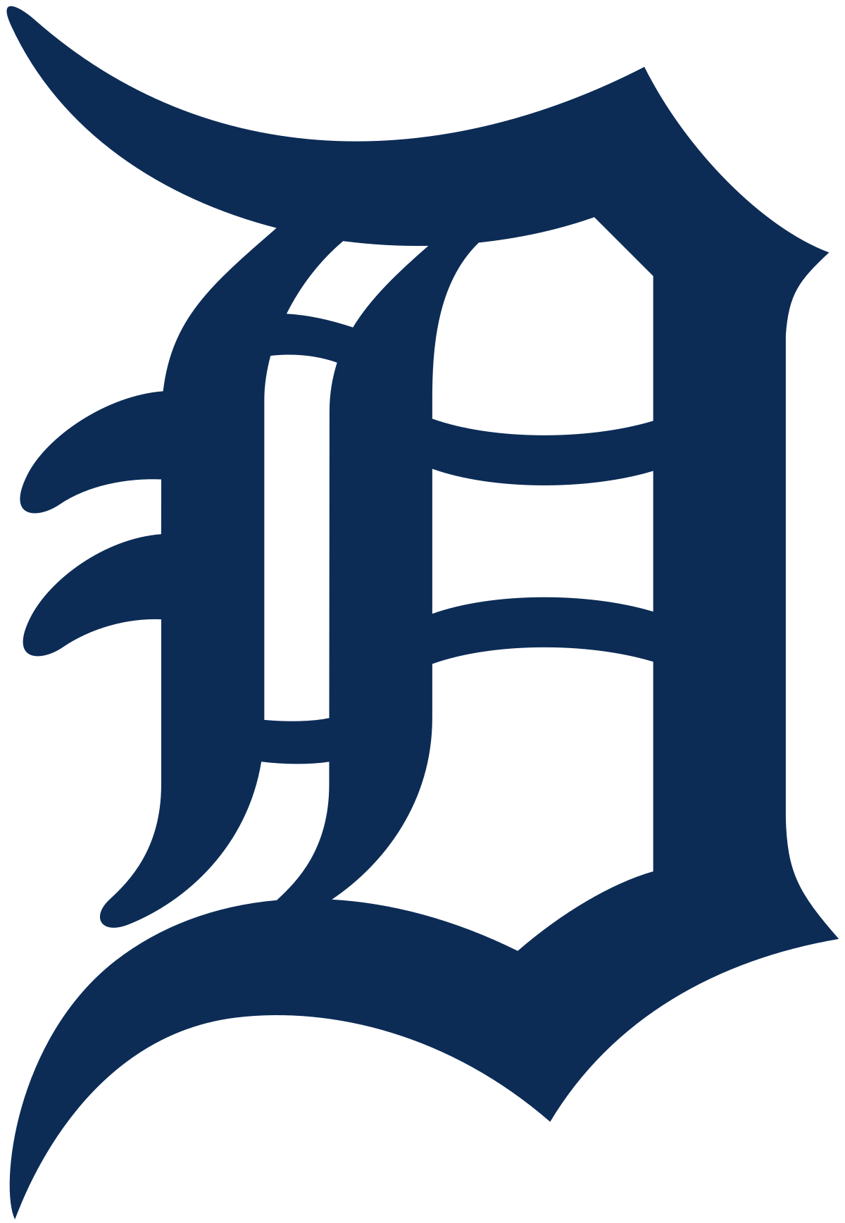 Detroit Tigers | Organizational Profile, Work & Jobs