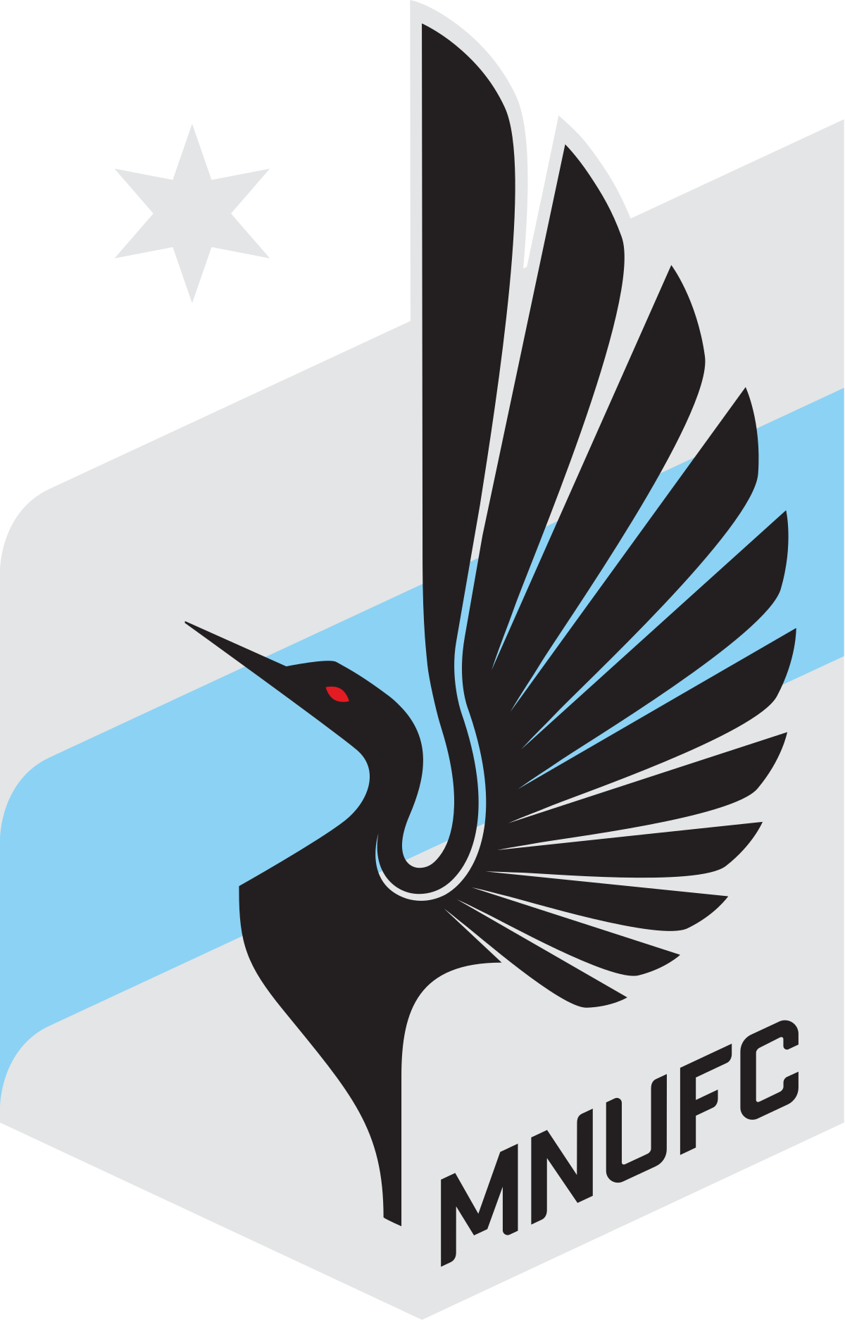 Minnesota United FC | Organizational Profile, Work & Jobs