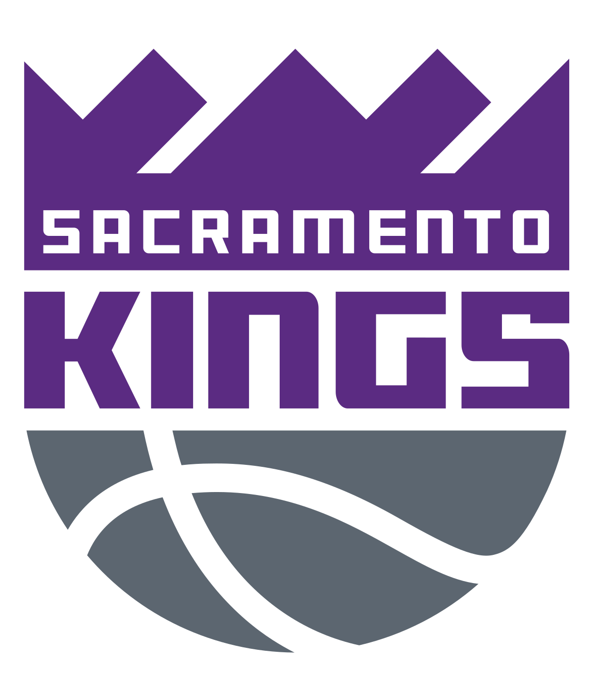 Sacramento Kings | Organizational Profile, Work & Jobs