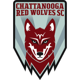 Chattanooga Red Wolves | Organizational Profile, Work & Jobs