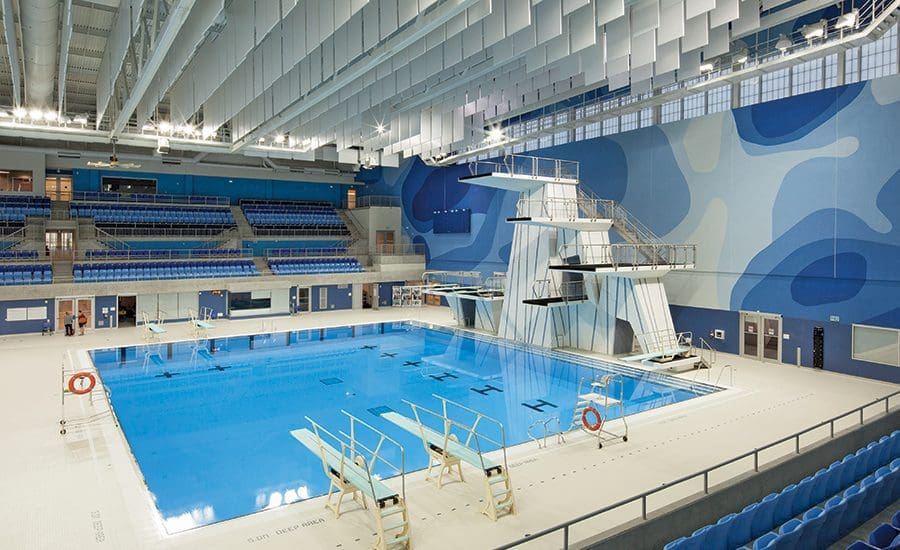 Toronto Pan Am Sports Centre Inc. | Organizational Profile, Work & Jobs