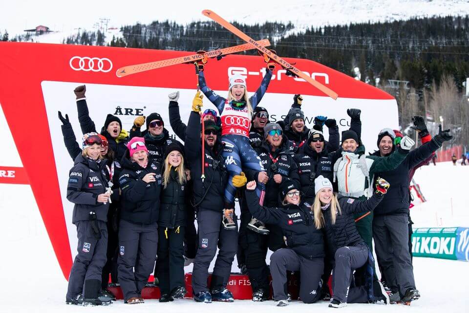 Sport Companies In The Park City, UT, USA  - U.S Ski & Snowboard
