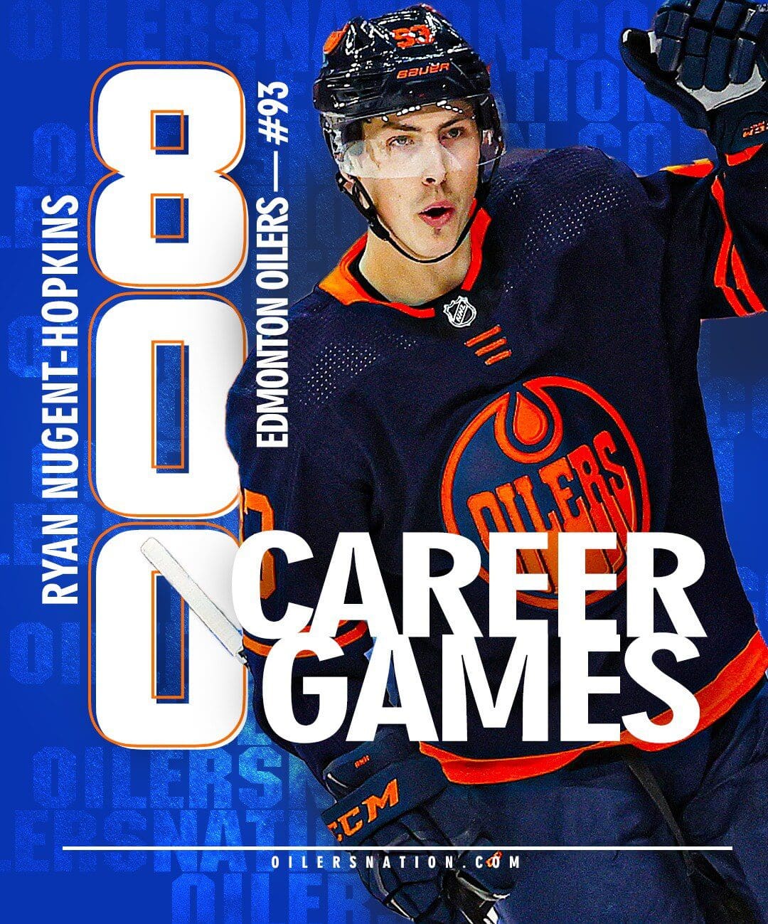 Oilers Entertainment Group | Organizational Profile, Work & Jobs