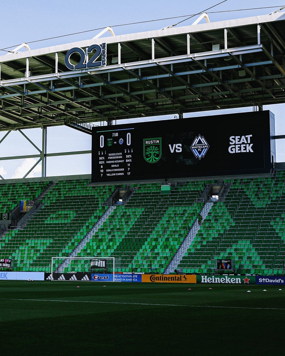 Performance Data Scientist | Vancouver Whitecaps FC