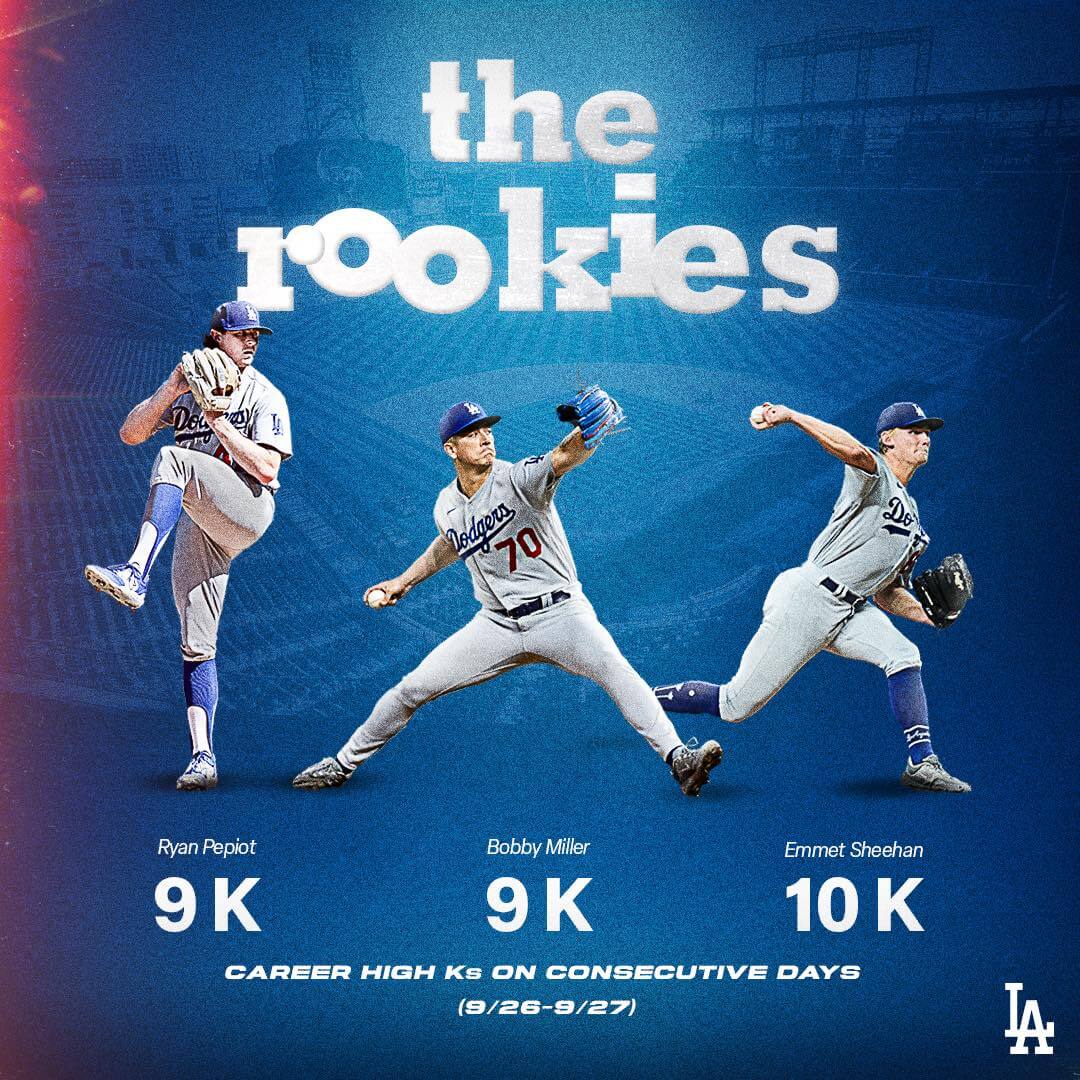 Los Angeles Dodgers | Organizational Profile, Work & Jobs
